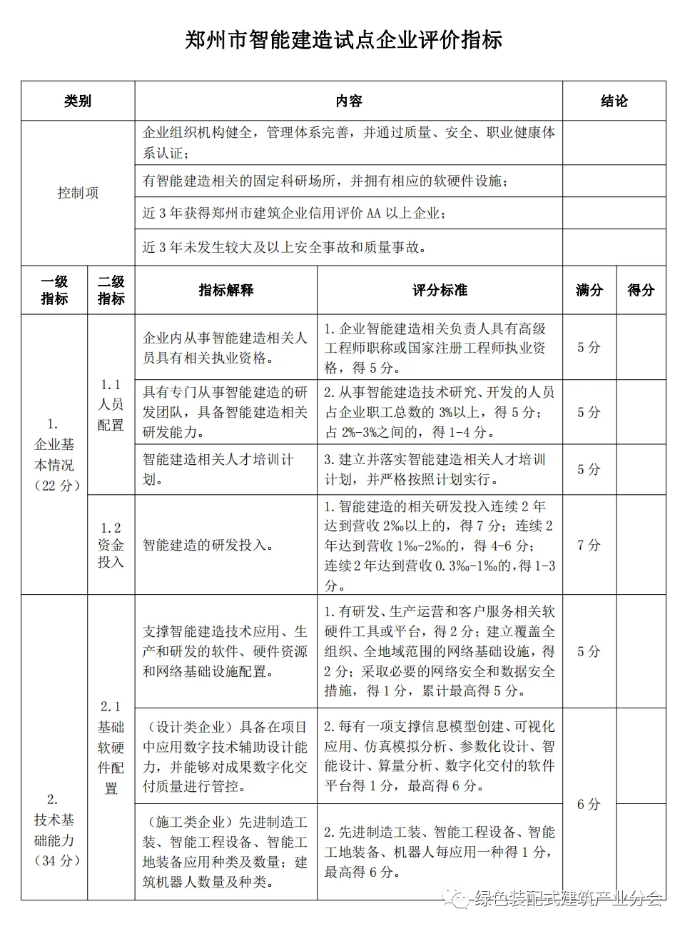 装配式政策|河南│郑州市印发《郑州市智能建造试点企业评价指标》的通知