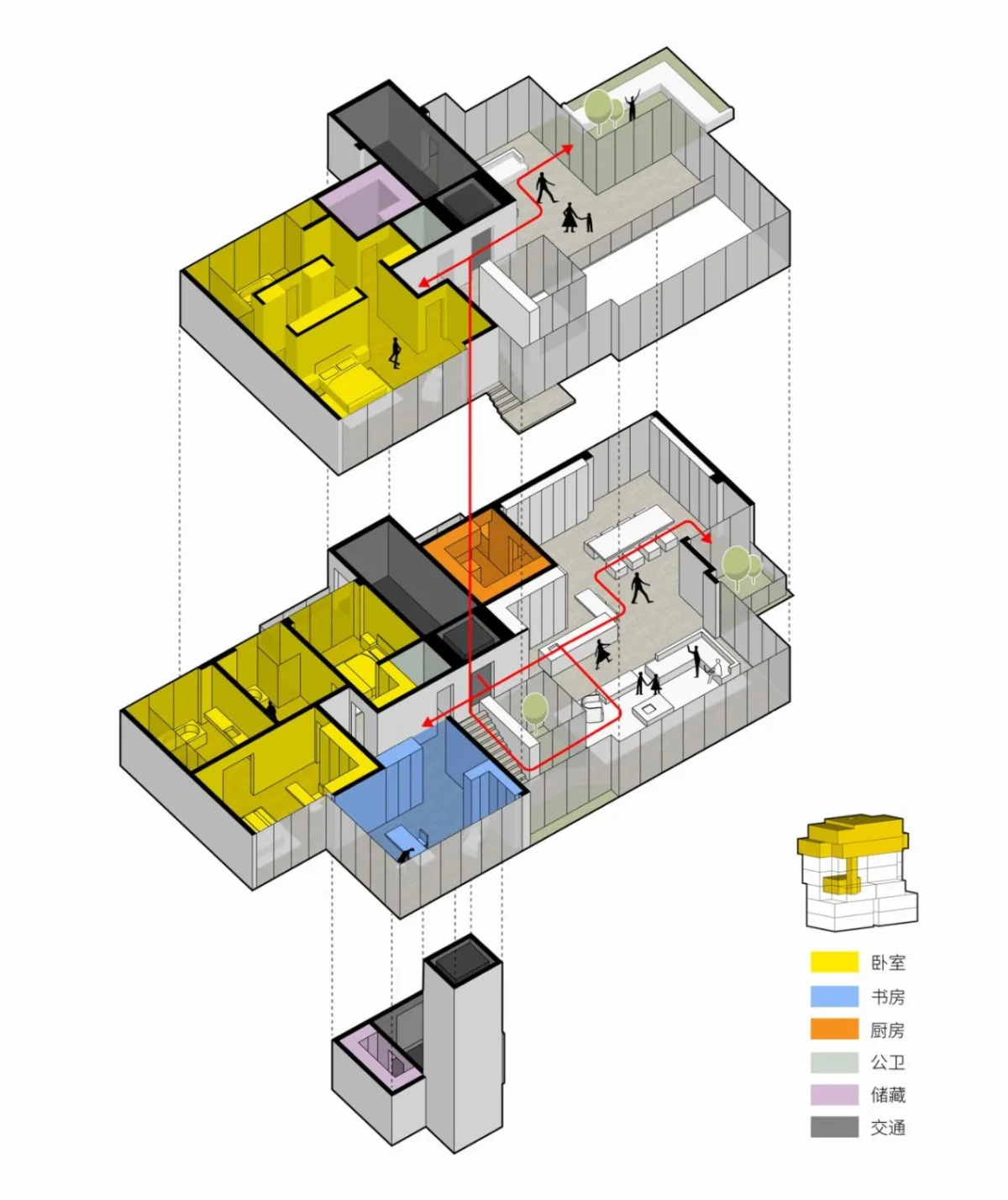 BIM建筑|成都麓湖黑石岛：垂直五连墅 / 孟凡浩-line+建筑事务所