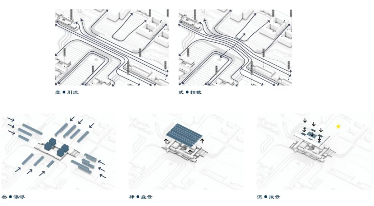 BIM建筑|中国民航大学宁河校区图书馆 / 同济原作工作室