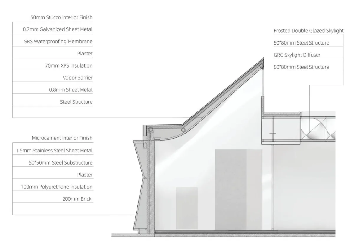 BIM建筑|天光艺术馆 / 众建筑
