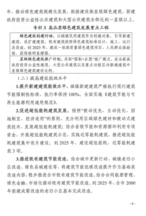 装配式政策|关于印发《焦作市“十四五”建筑节能与绿色建筑发展规划》的通知
