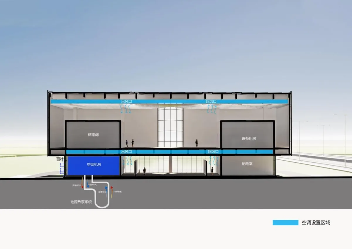 BIM建筑|中瑞生态城低碳技术创新促进中心 / 米丈建筑