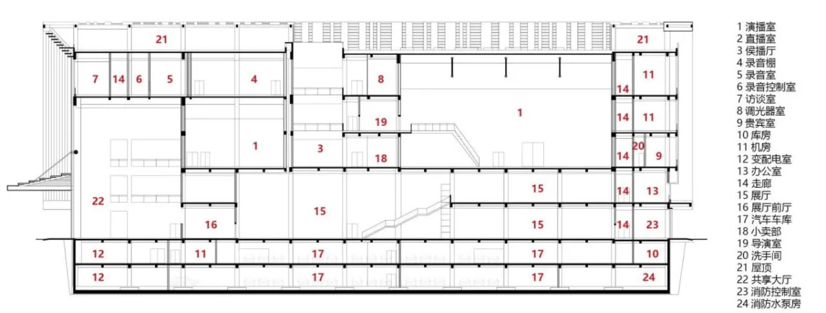 BIM建筑|神木新闻文化中心 / 中科院建筑设计研究院有限公司