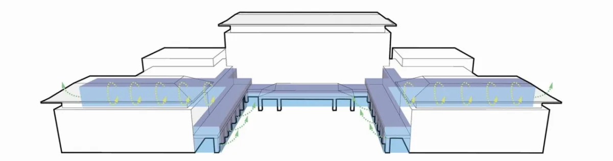 BIM建筑|横琴新区市民服务中心 / 上海华都建筑规划设计