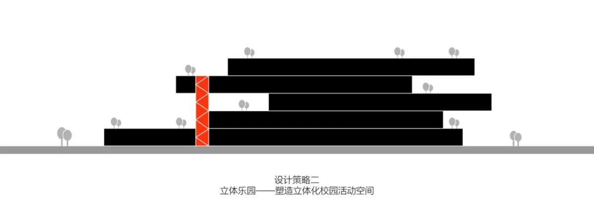 BIM建筑|西安市未央路小学综合楼 / 中国建筑西北设计研究院 屈培青工作室