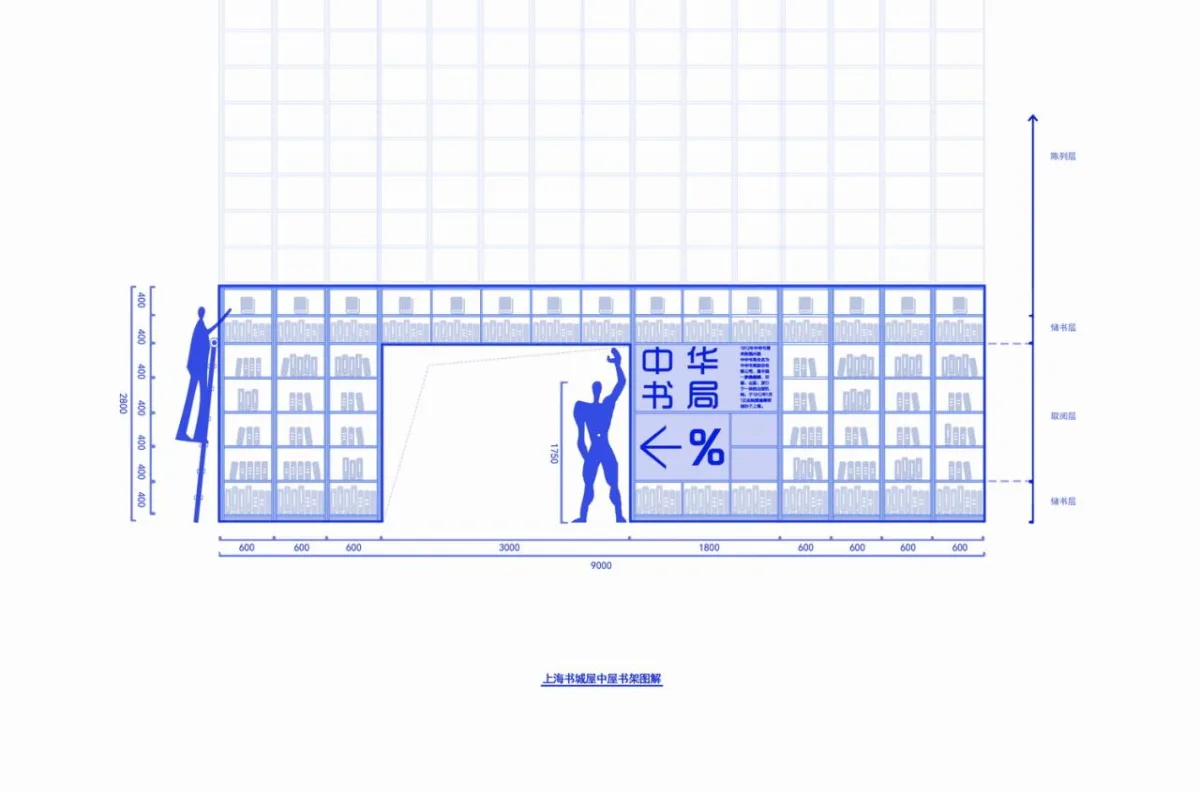 BIM建筑|以书造新城：“不读书的人”才能拯救书店？ / Wutopia Lab