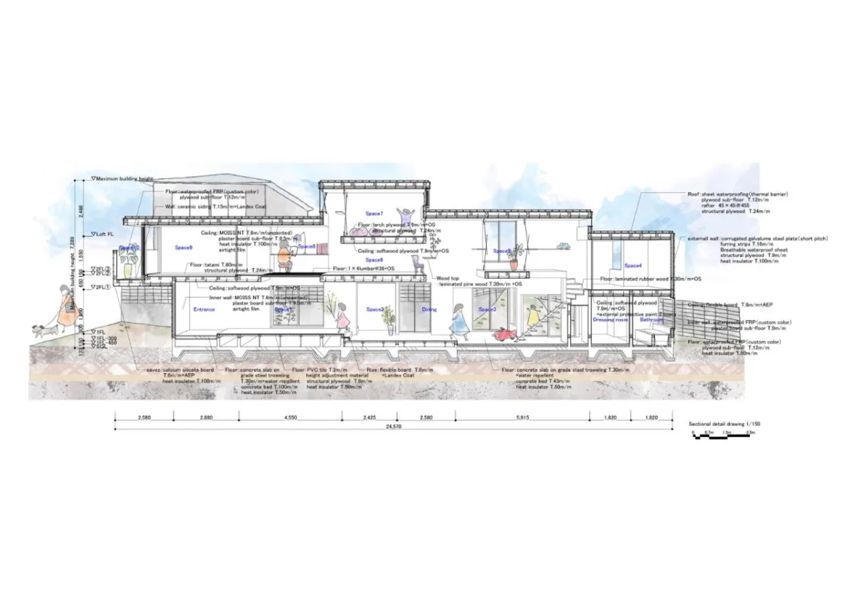 BIM建筑|KJ 住宅 / 1-1 Architects