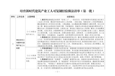 装配式政策|住房城乡建设部印发培育新时代建筑产业工人可复制经验做法清单（第一批）-BIM建筑网