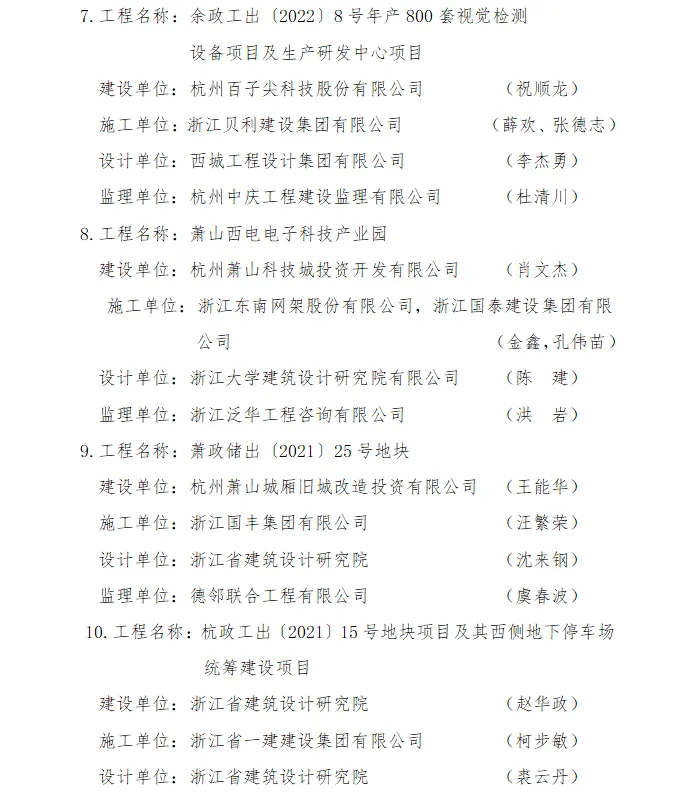 装配式政策|《关于2023年度杭州市新型建筑工业化示范产业基地和项目评审结果的公示》