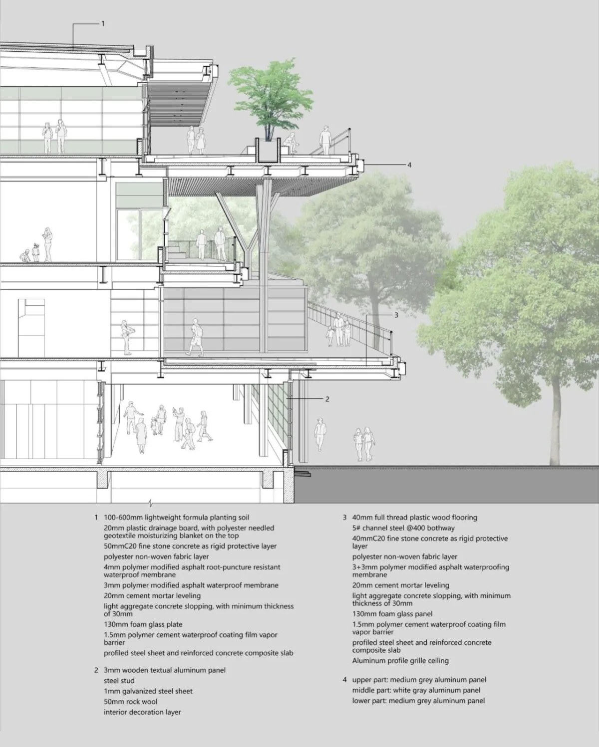 BIM建筑|浦东新区青少年活动中心和群众艺术馆 / 山水秀建筑事务所