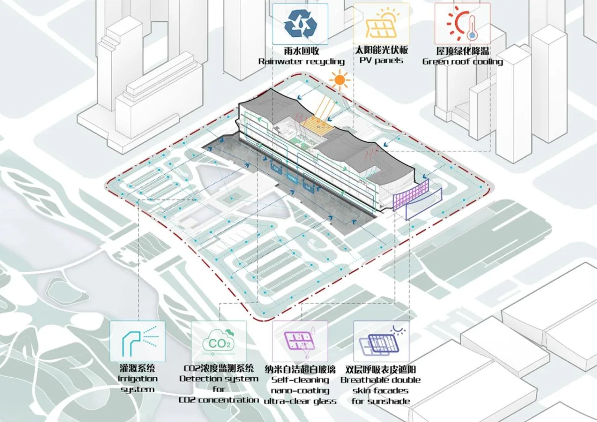 BIM建筑|长沙国际会议中心：水云潇湘 翰墨中华 / 华南理工大学建筑设计研究院有限公司