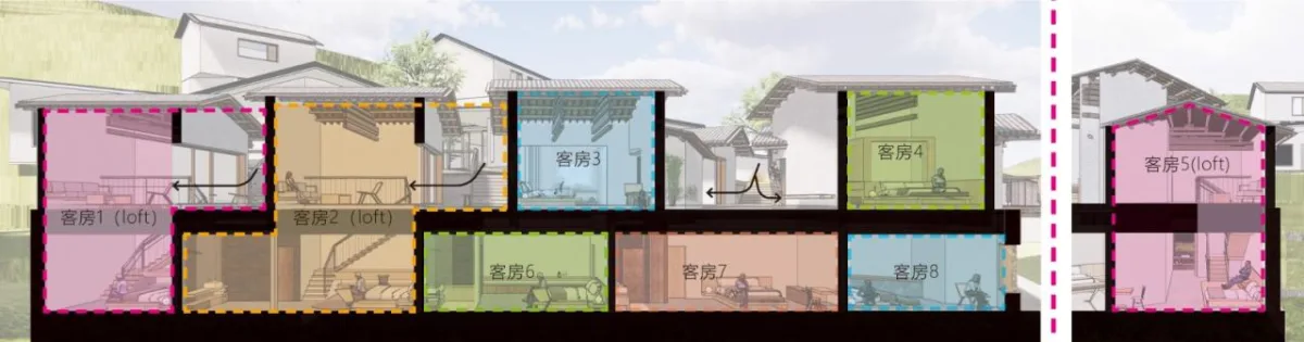 BIM建筑|鹿柴山集 精品民宿 / 小大建筑
