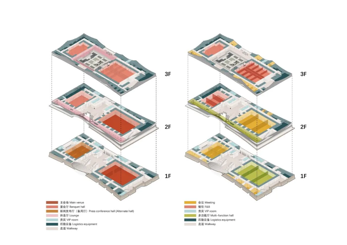 BIM建筑|长沙国际会议中心：水云潇湘 翰墨中华 / 华南理工大学建筑设计研究院有限公司