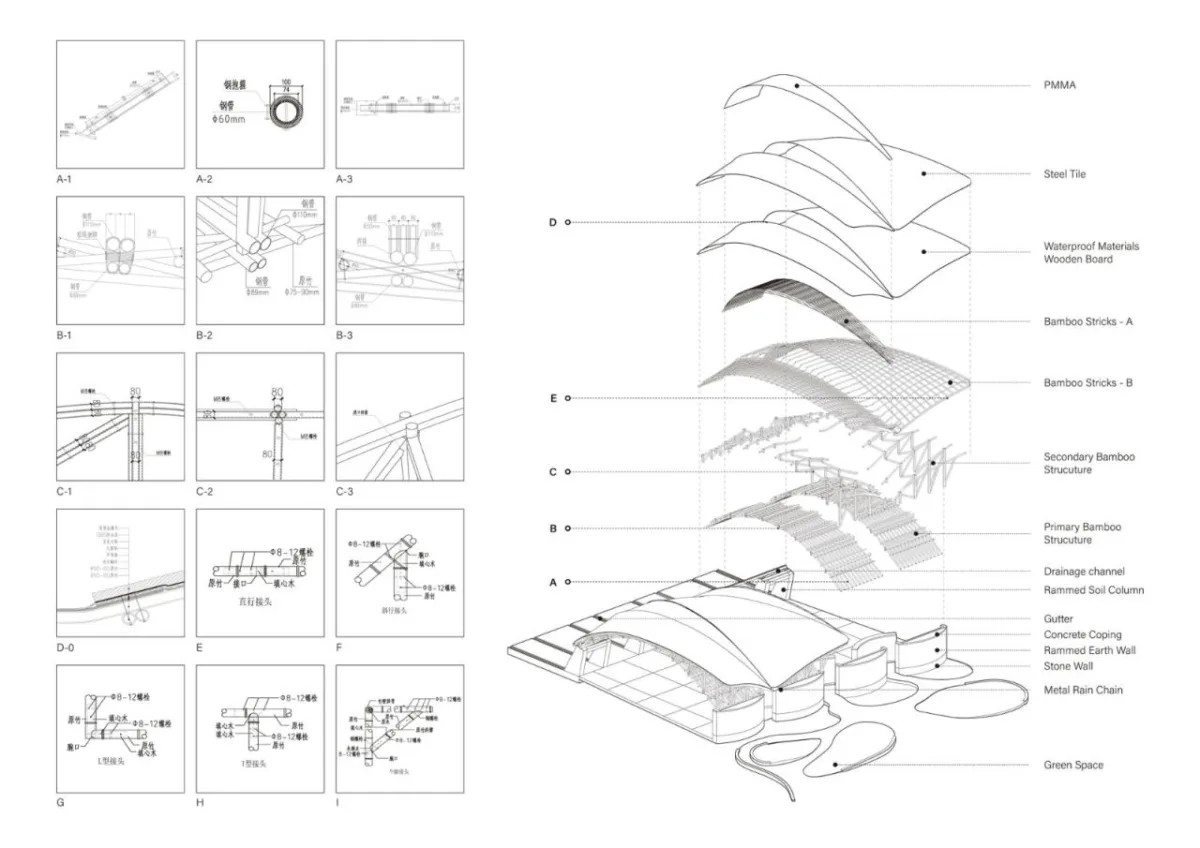 BIM建筑|竹管垅茶青市场 / 清华大学建筑设计研究院 素朴建筑工作室