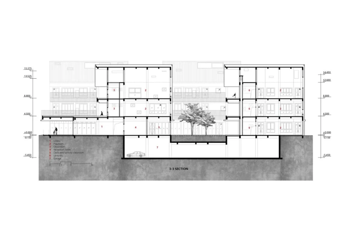 BIM建筑|上海市蓝湾幼儿园 / 华东建筑设计研究院 丁顺团队