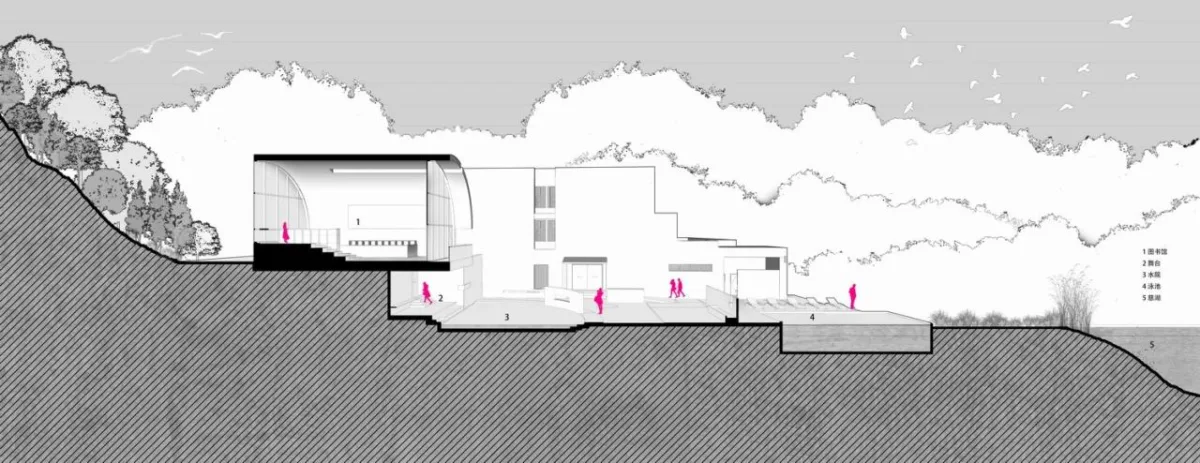 BIM建筑|回应古寺和山水的人文居所：清远慈湖书院 / 城外建筑