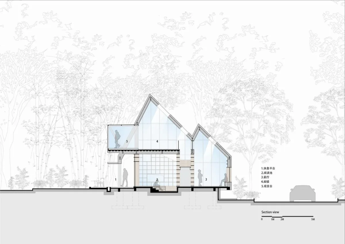 BIM建筑|南昆秘境高山书屋 / 城外建筑