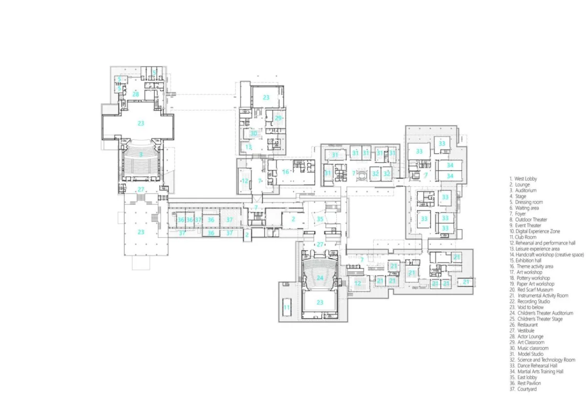 BIM建筑|浦东新区青少年活动中心和群众艺术馆 / 山水秀建筑事务所