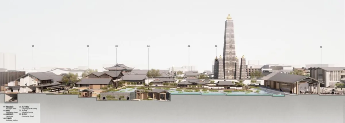 BIM建筑|成都彭州龙兴寺区域城市更新 / BIAD-ASA筑景工作室