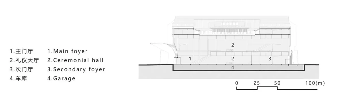 BIM建筑|长沙国际会议中心：水云潇湘 翰墨中华 / 华南理工大学建筑设计研究院有限公司