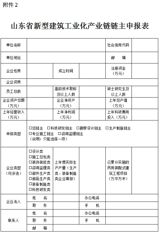 装配式政策|山东关于组织开展山东省新型建筑工业化全产业链链主遴选工作的通知