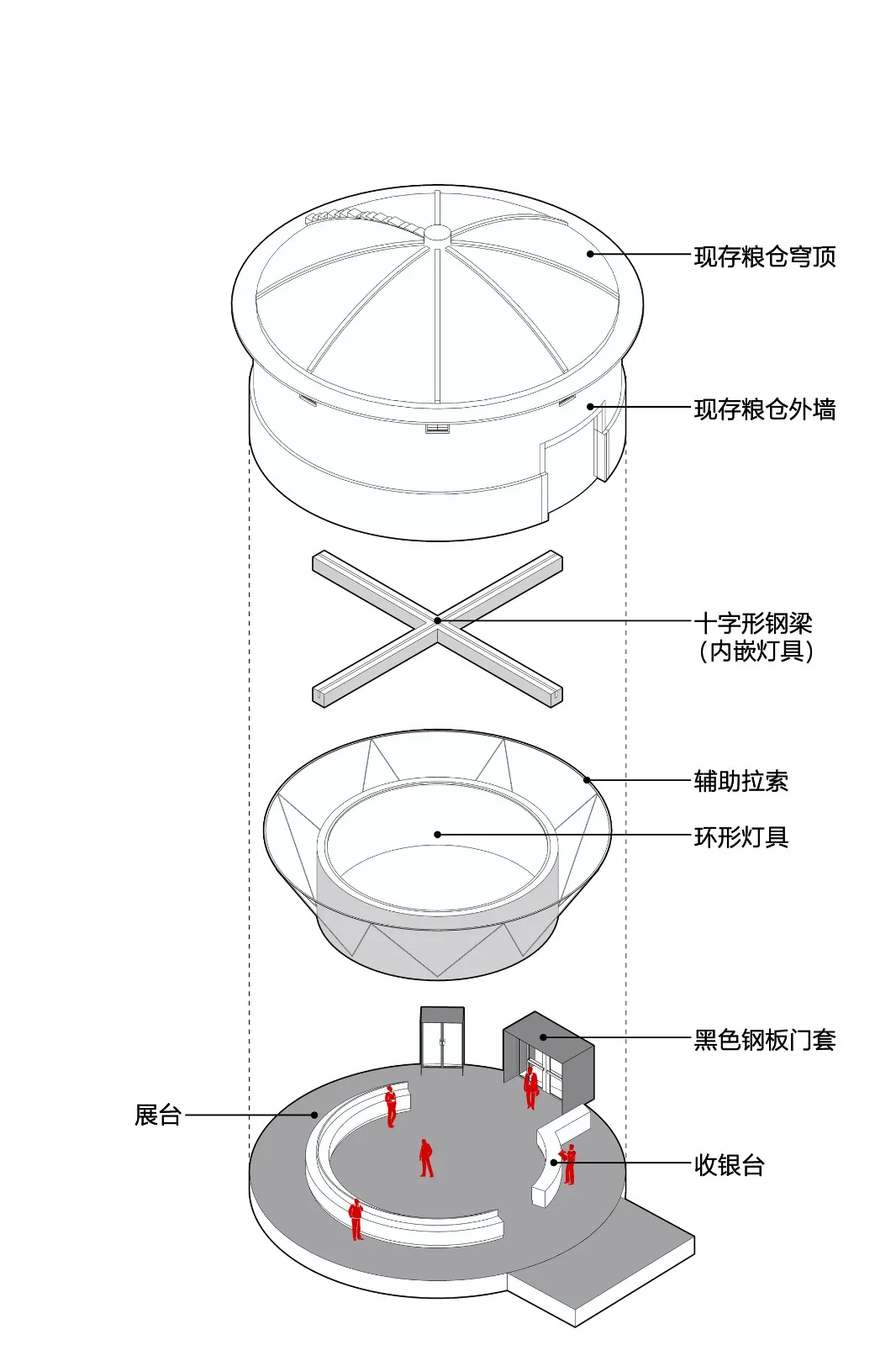 BIM建筑|先锋天下粮仓书店 / 东南大学建筑学院+艺合境建筑设计