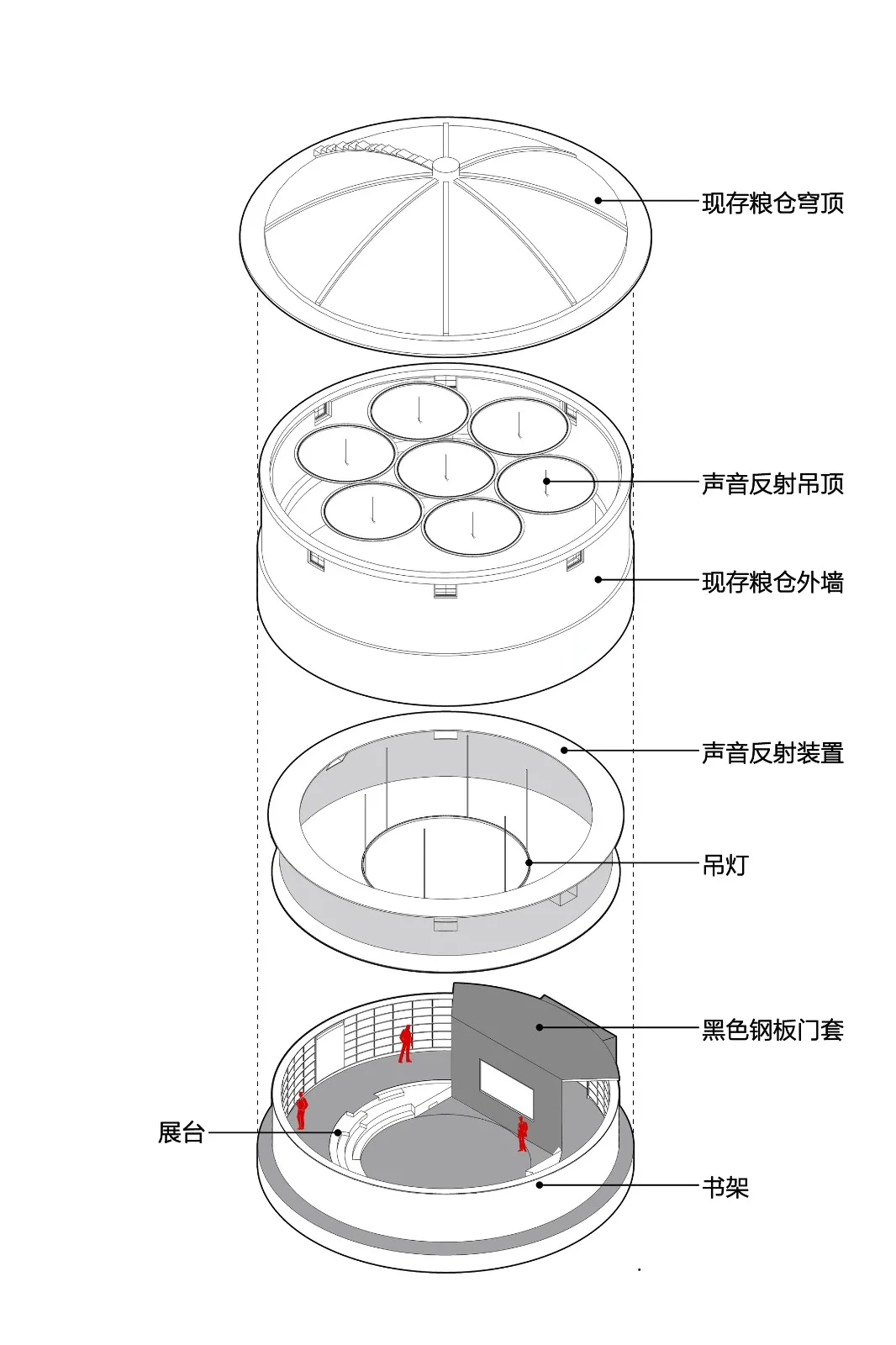 BIM建筑|先锋天下粮仓书店 / 东南大学建筑学院+艺合境建筑设计