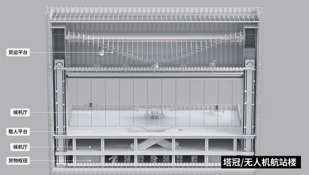 BIM建筑|中标候选方案：深圳宝安客运中心“工业上楼”项目 / SOPA祚诚建筑