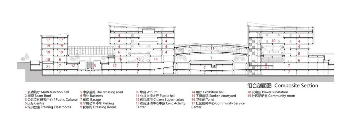 BIM建筑|温州高新文化广场 / 同济大学建筑设计研究院