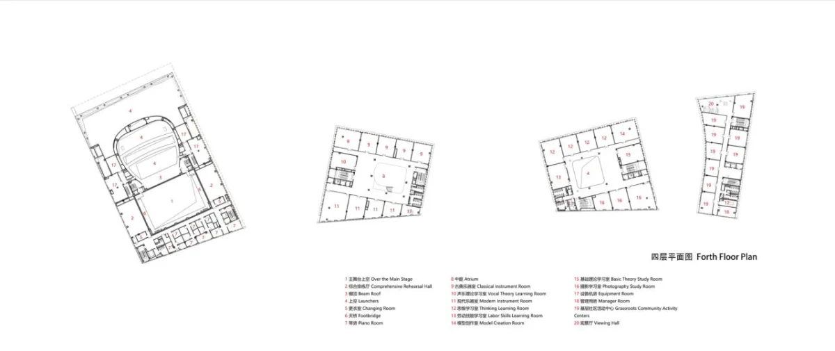 BIM建筑|温州高新文化广场 / 同济大学建筑设计研究院
