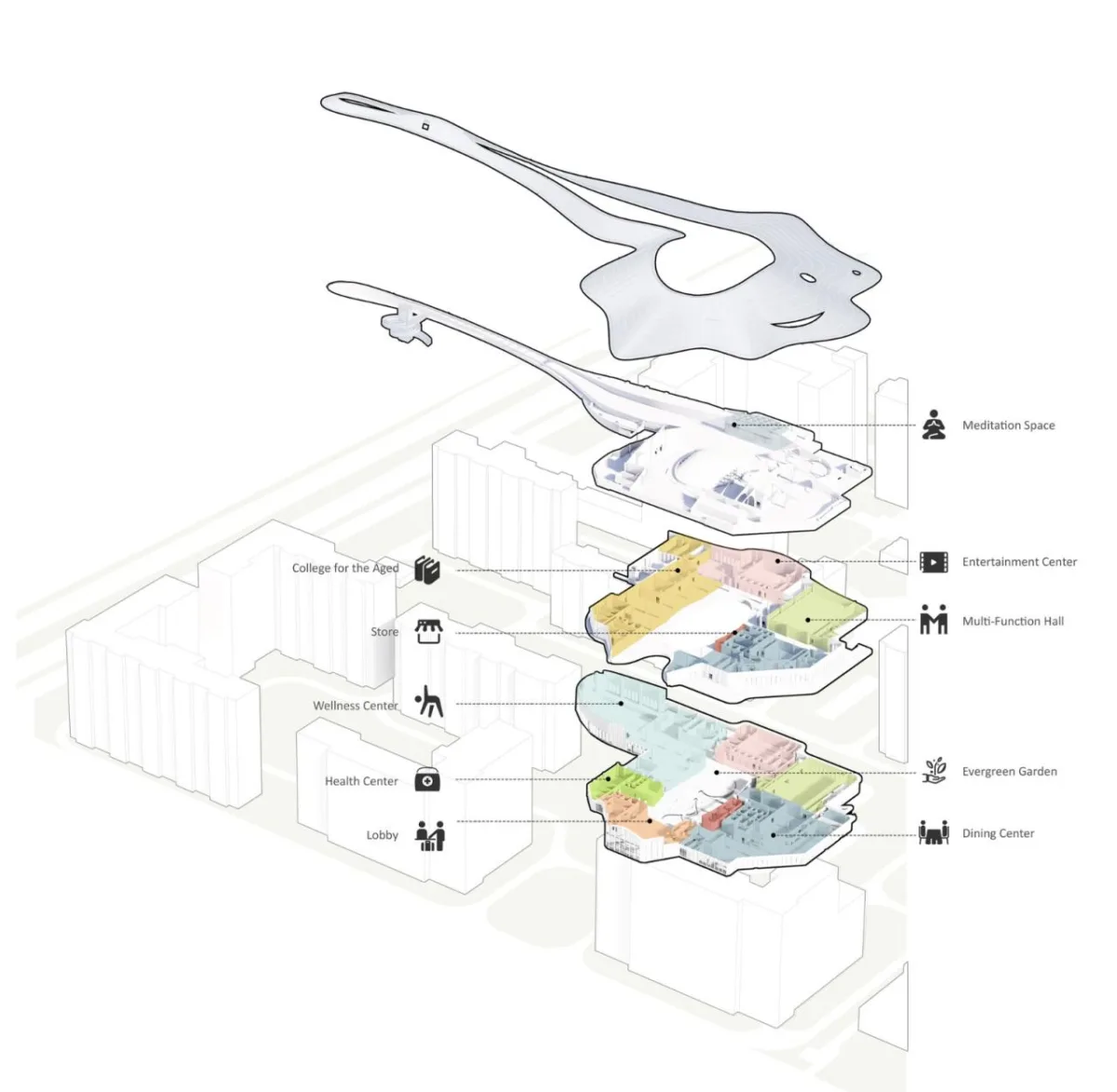 BIM建筑|泰康之家·燕园三期及社区活力中心 / 方未建筑设计+三磊设计