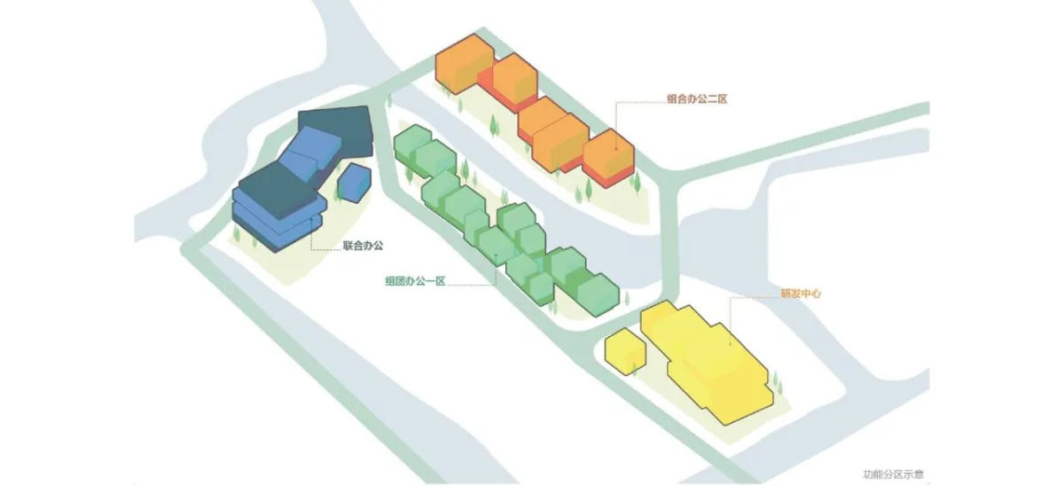 BIM建筑|海宁长安国际花卉产业园 / 森上建筑+朴筑建筑