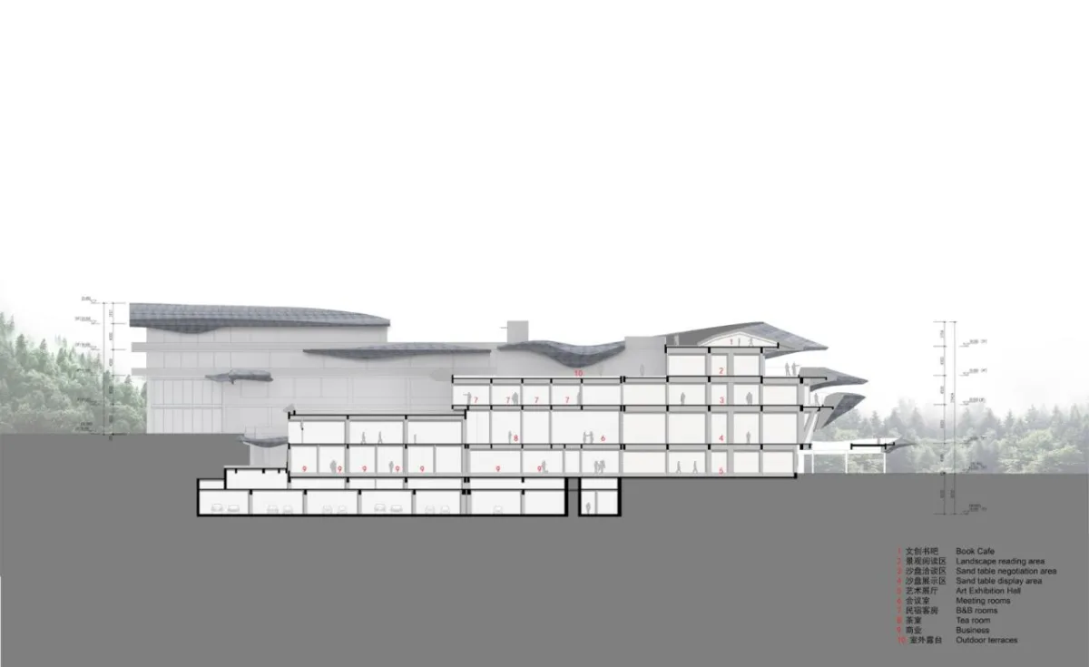 BIM建筑|安若云舍 / BUZZ庄子玉工作室