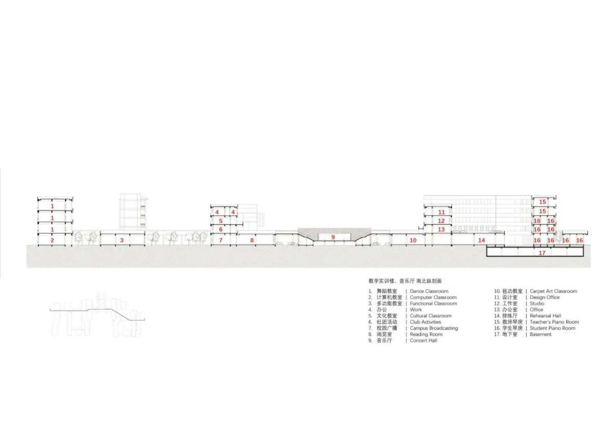BIM建筑|绍兴艺术学校改扩建工程 / 浙江大学建筑设计研究院