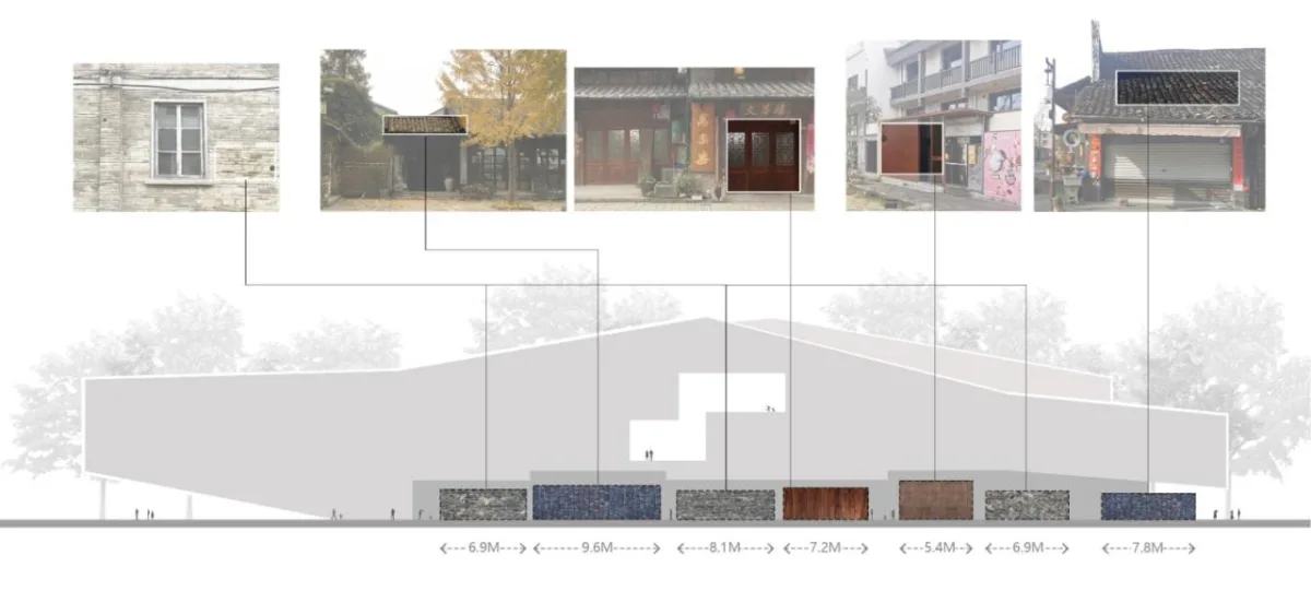 BIM建筑|丽水最大艺术综合体：古堰画乡艺术中心 / 孟凡浩-line+建筑事务所