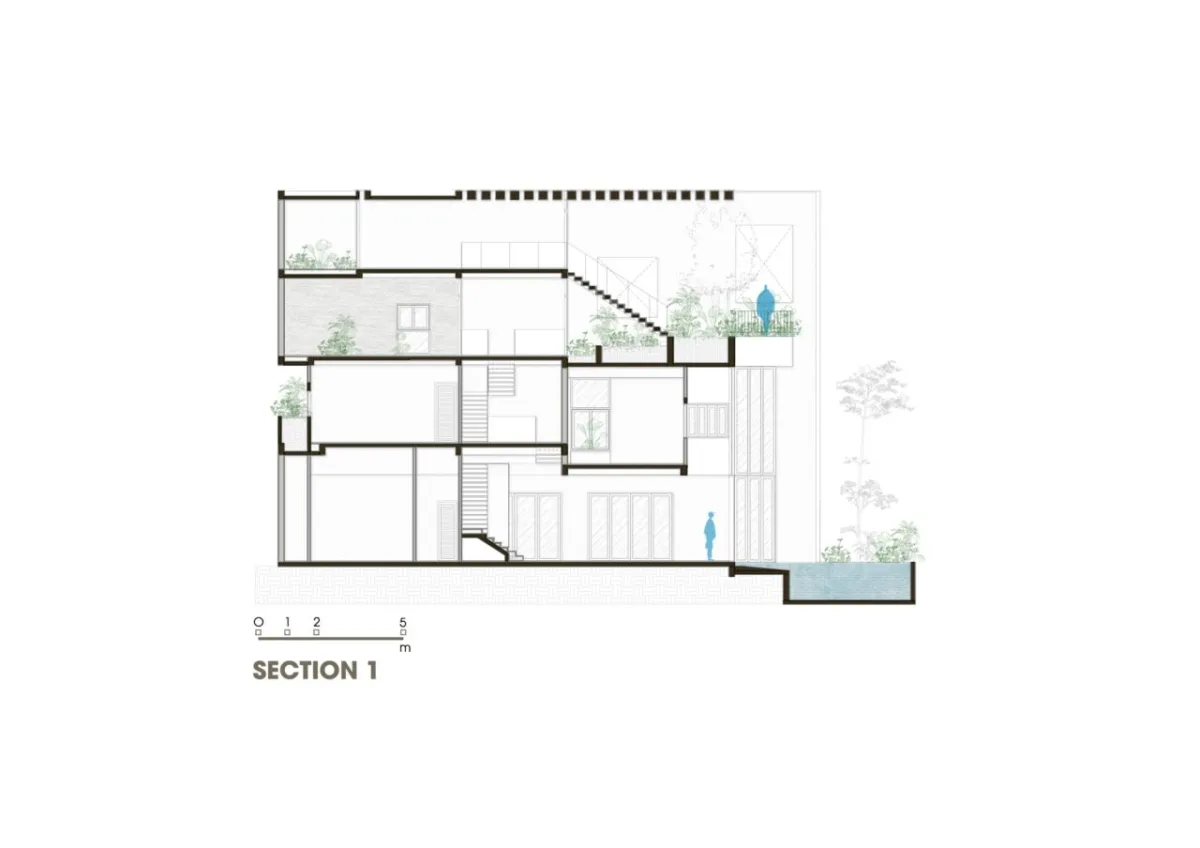 BIM建筑|天空花园别墅 / Pham Huu Son Architects