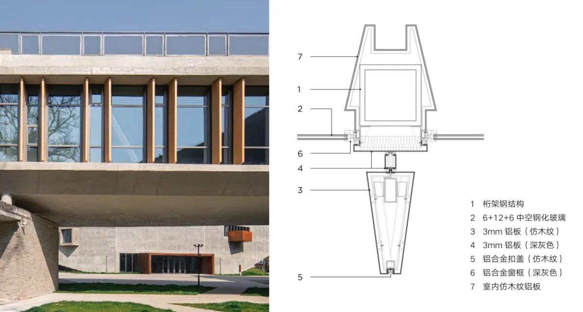 BIM建筑|丽水最大艺术综合体：古堰画乡艺术中心 / 孟凡浩-line+建筑事务所