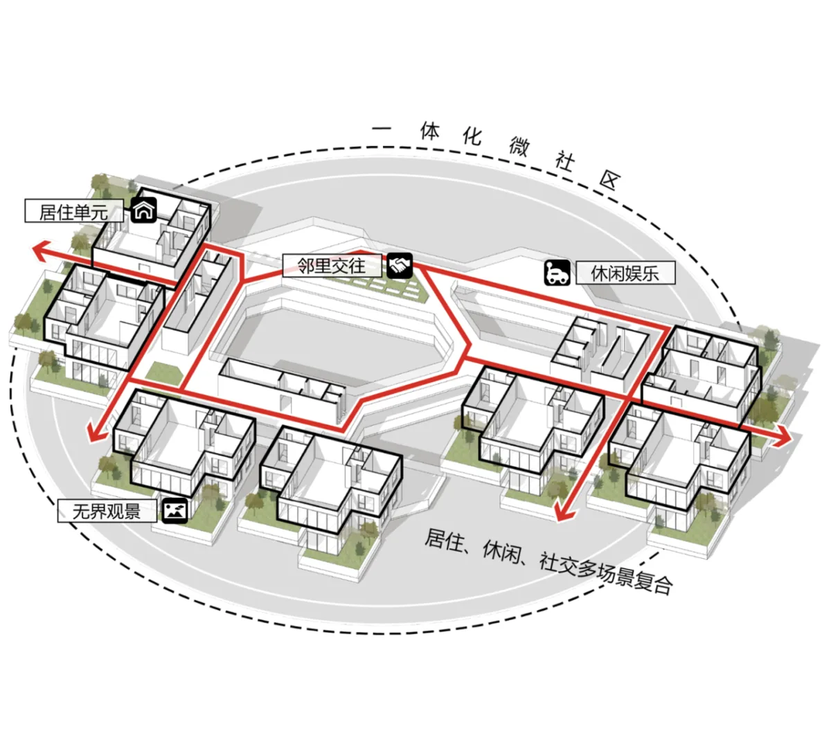 BIM建筑| “好房子”新理念：立方之间，共享新生 全国“好房子”设计大赛-参赛作品 / 睿住天元设计