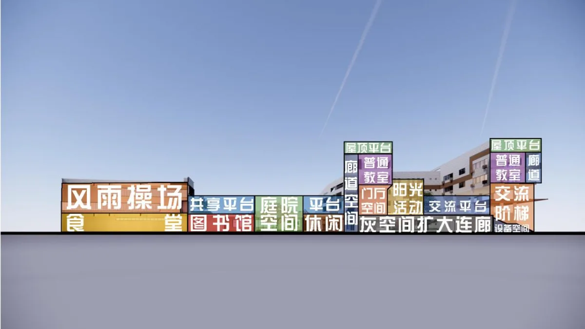 BIM建筑|此时此地：面向走班教学的高密度校园实践——青浦兰生•思源中学 / 创霖-泽柏