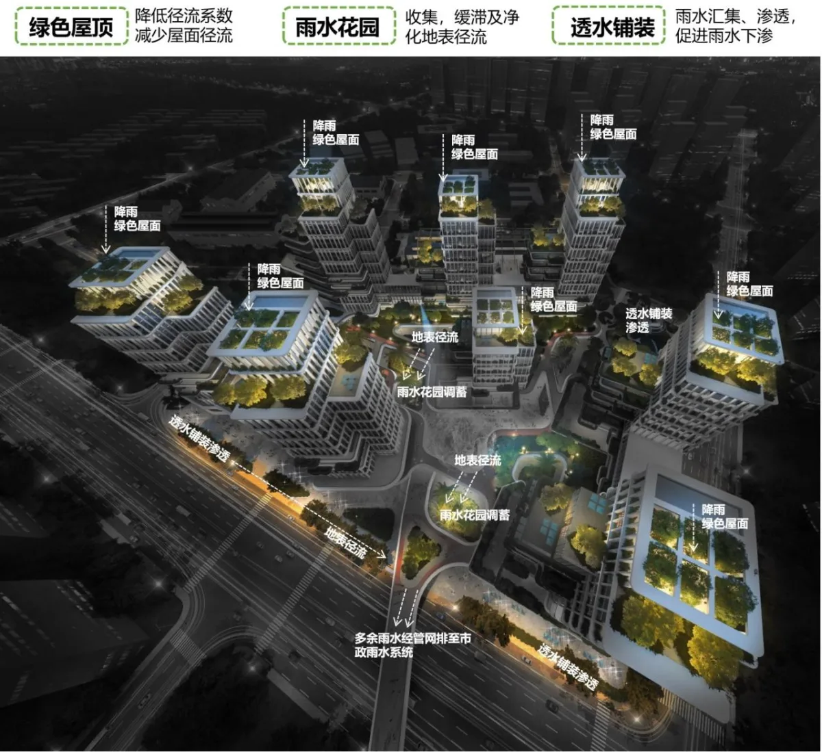 BIM建筑| “好房子”新理念：立方之间，共享新生 全国“好房子”设计大赛-参赛作品 / 睿住天元设计