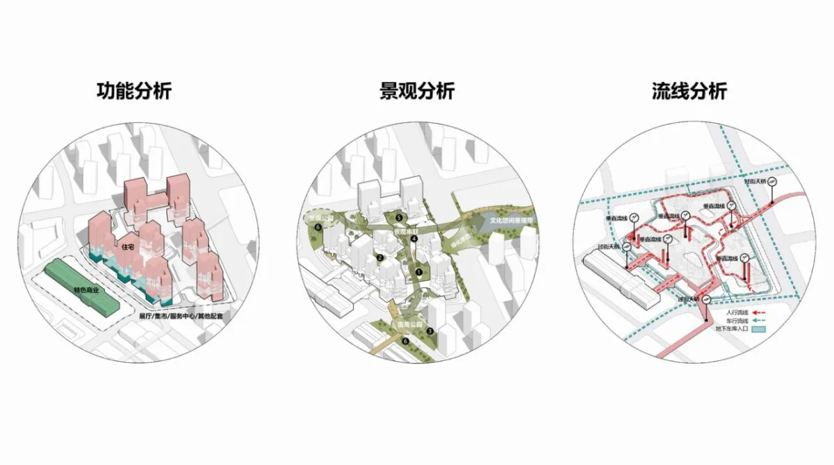 BIM建筑| “好房子”新理念：立方之间，共享新生 全国“好房子”设计大赛-参赛作品 / 睿住天元设计