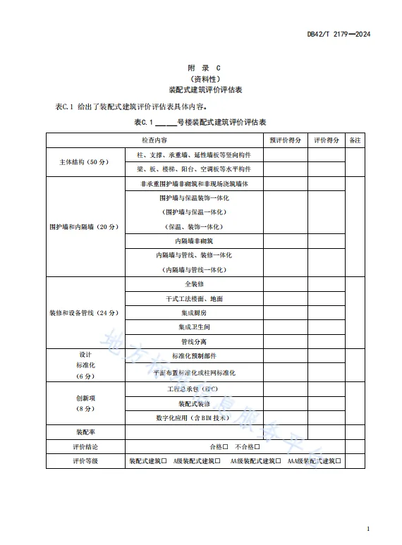 装配式政策|湖北省《装配式建筑评价标准》DB42/T2179-2024全文发布