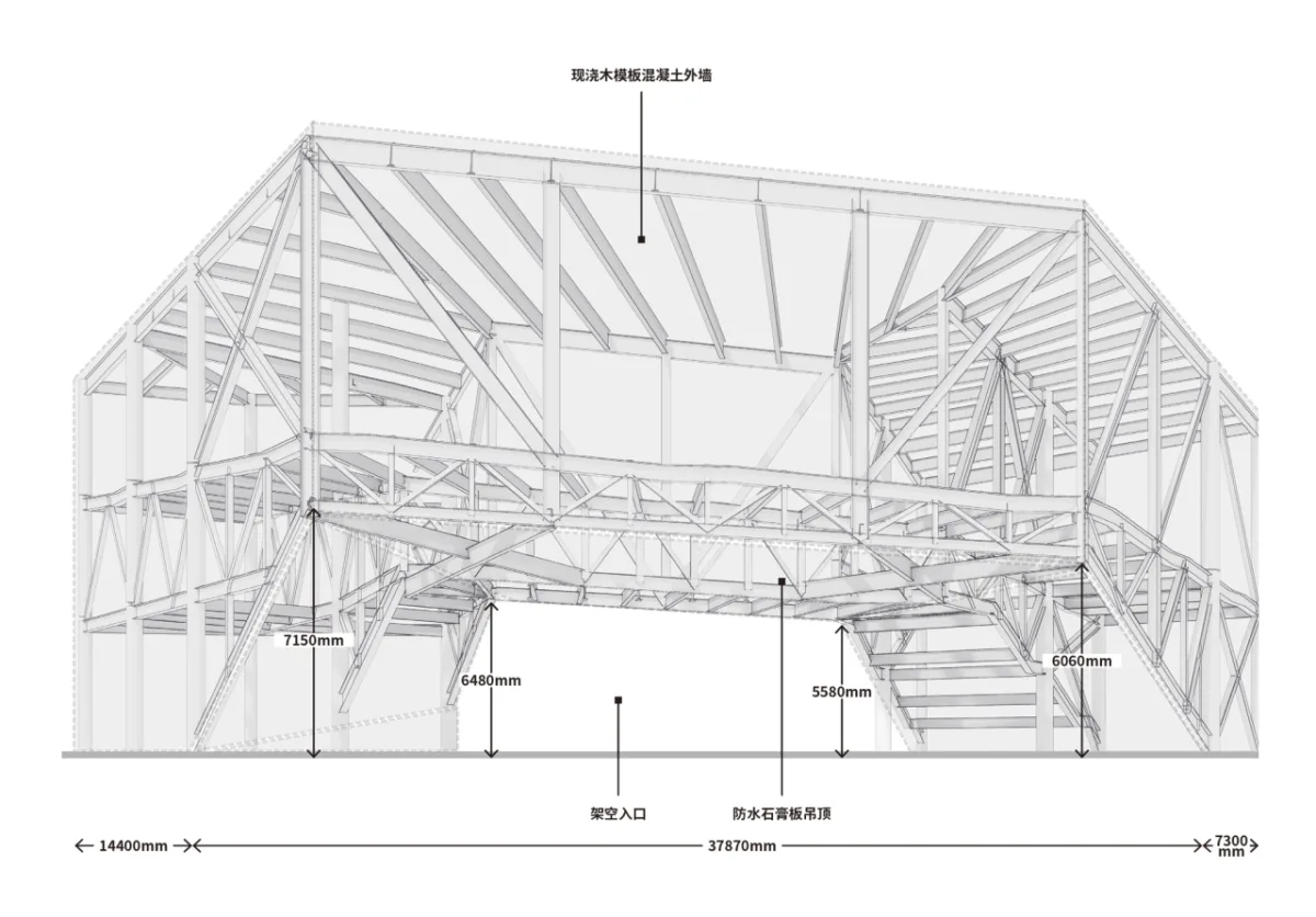BIM建筑|丽水最大艺术综合体：古堰画乡艺术中心 / 孟凡浩-line+建筑事务所