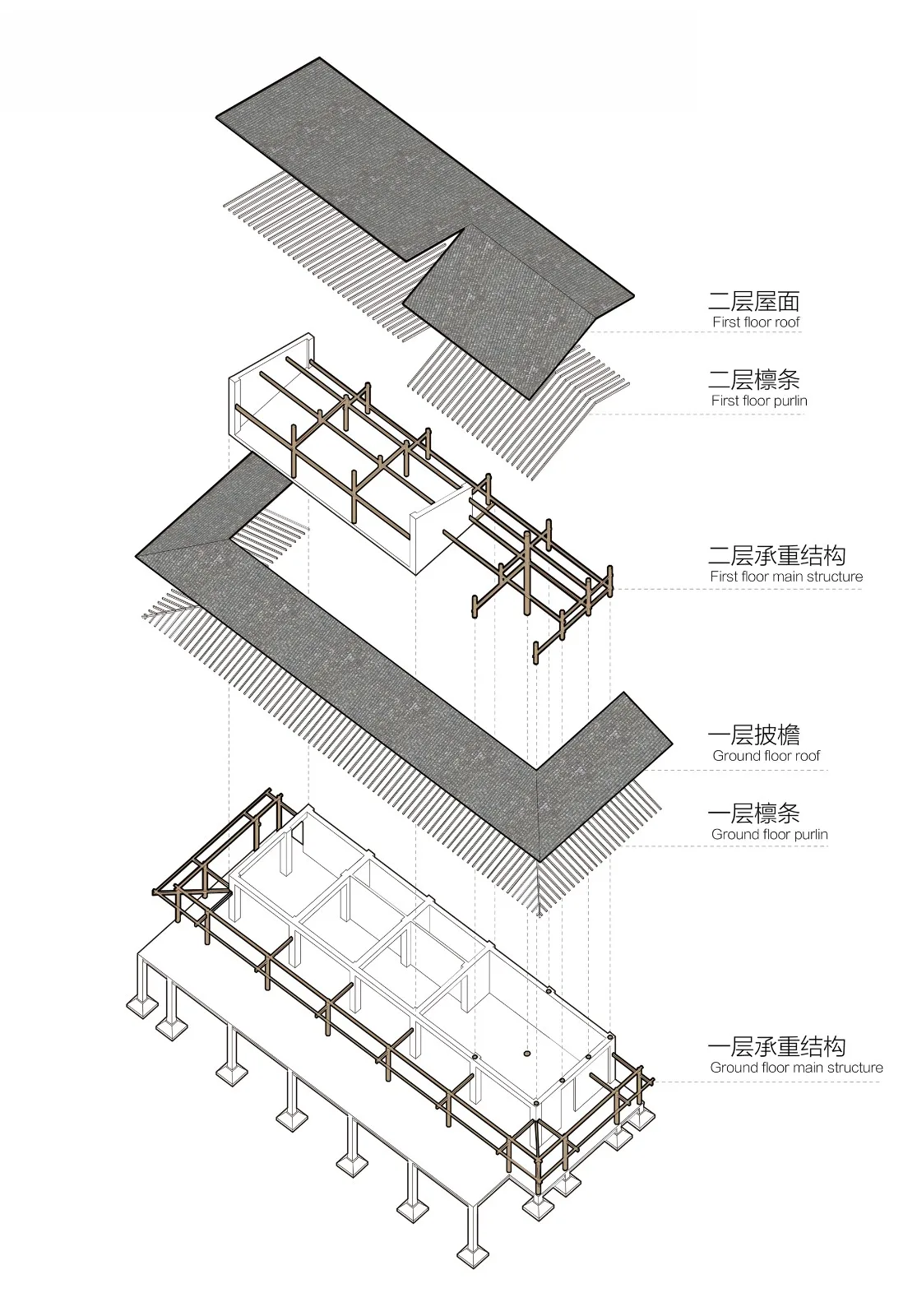 BIM建筑|大沙里乡村咖啡书屋 / 之行建筑