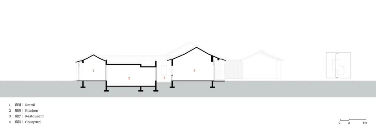 BIM建筑|里直街有机更新：延续生活记忆的褶皱 / goa大象设计