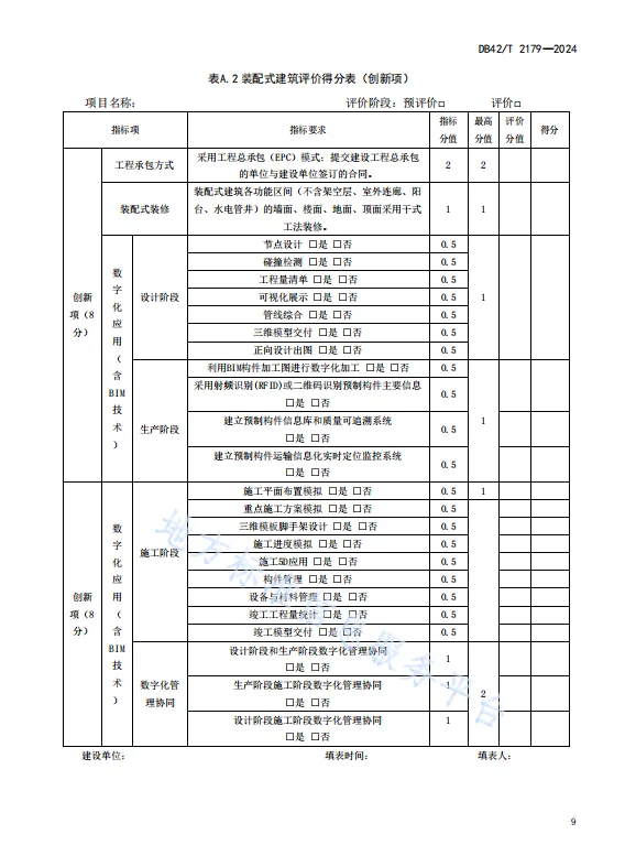 装配式政策|湖北省《装配式建筑评价标准》DB42/T2179-2024全文发布