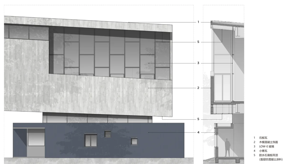 BIM建筑|丽水最大艺术综合体：古堰画乡艺术中心 / 孟凡浩-line+建筑事务所