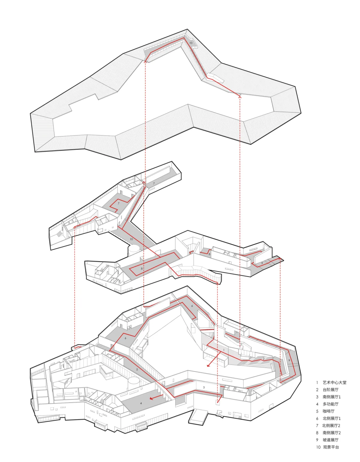 BIM建筑|丽水最大艺术综合体：古堰画乡艺术中心 / 孟凡浩-line+建筑事务所