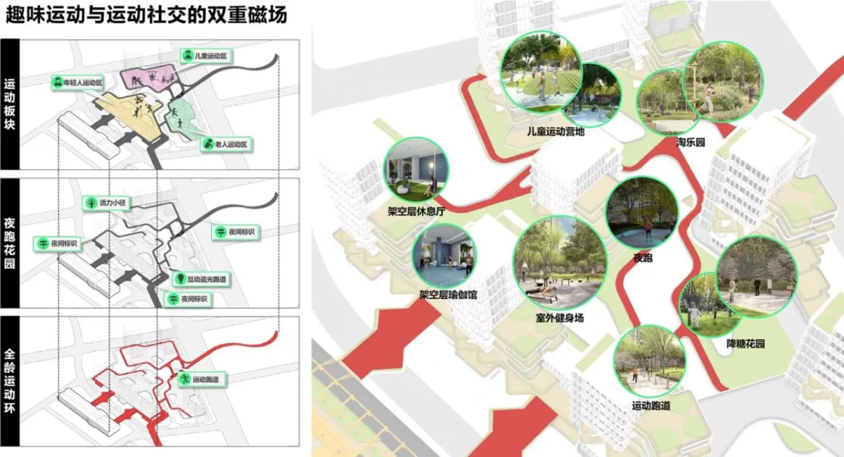 BIM建筑| “好房子”新理念：立方之间，共享新生 全国“好房子”设计大赛-参赛作品 / 睿住天元设计