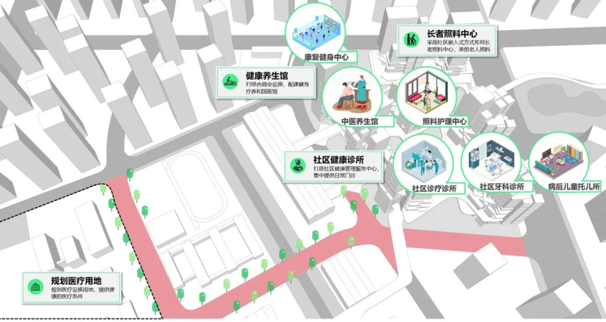 BIM建筑| “好房子”新理念：立方之间，共享新生 全国“好房子”设计大赛-参赛作品 / 睿住天元设计